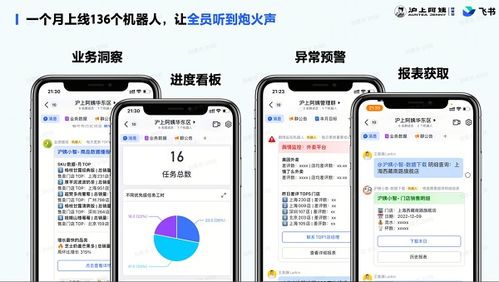 從滬上阿姨的100個飛書機(jī)器人看門店連鎖經(jīng)營新動向