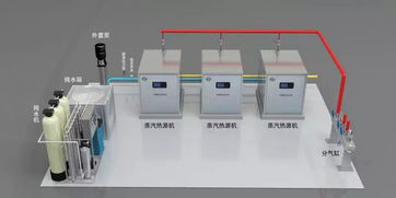 蒸汽熱源機(jī)與聲測管 食品廠高效節(jié)能與安全監(jiān)測的雙重保障